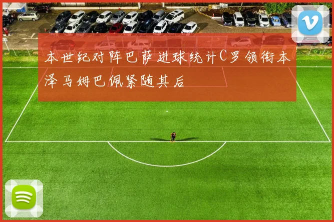 本世纪对阵巴萨进球统计C罗领衔本泽马姆巴佩紧随其后